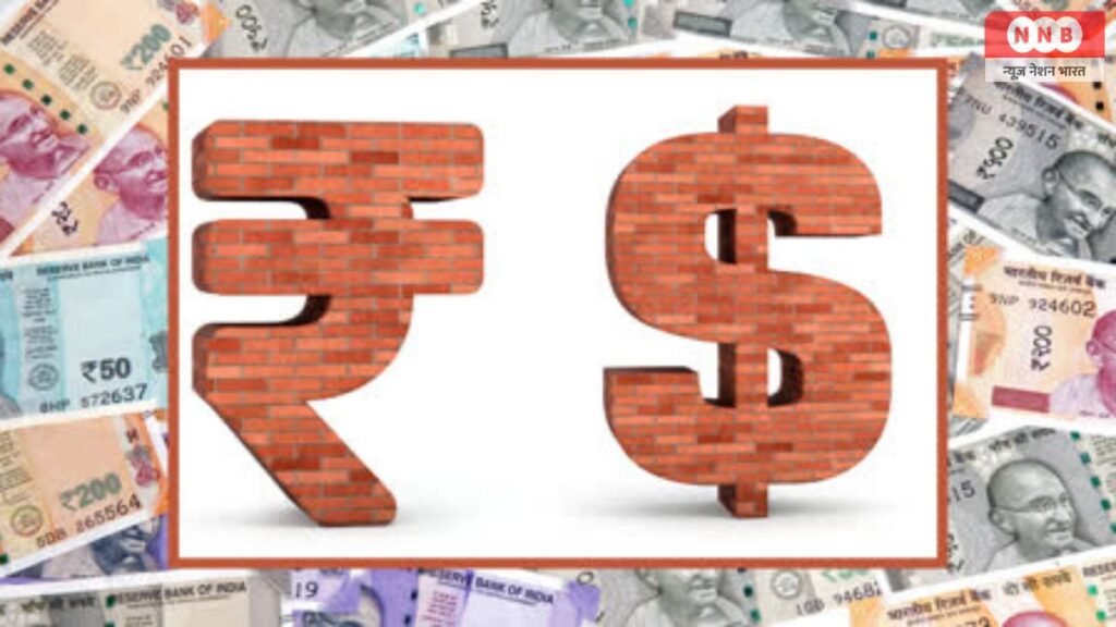 Russian Ruble vs Indian Rupee Value