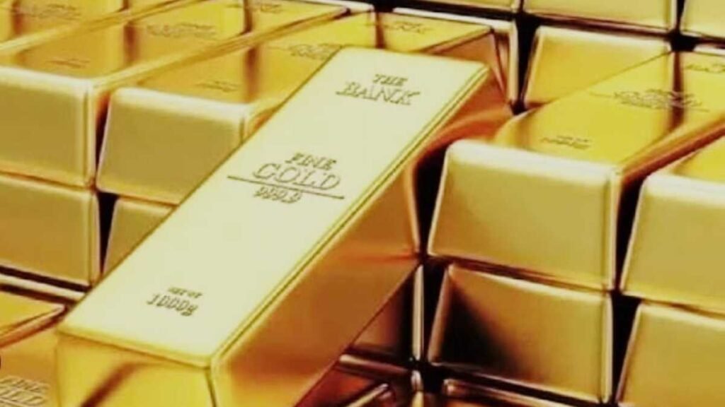 Gold Price Today India March 2026