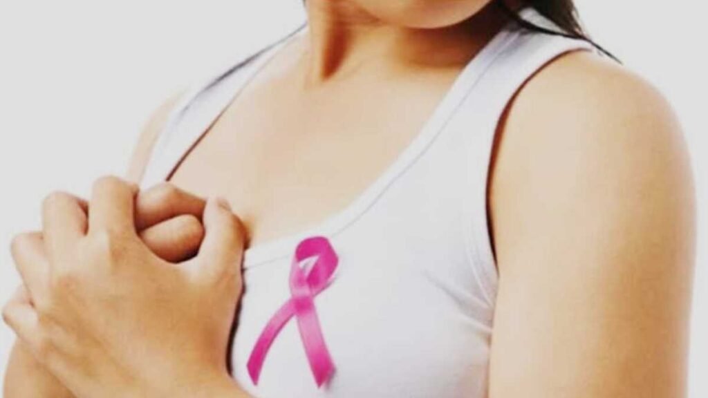 Breast Cancer 2050 Projection