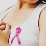 Breast Cancer 2050 Projection