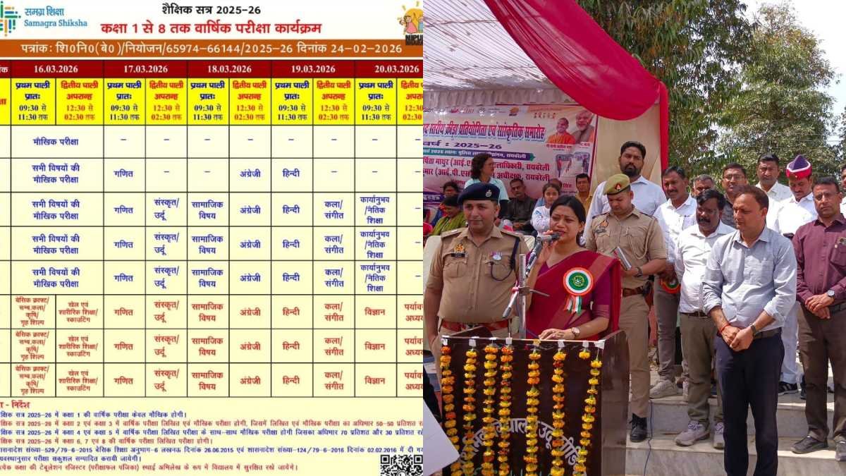 Annual Exams Preparation: परीक्षा से ठीक पहले ट्रेनिंग और खेल,रायबरेली में शिक्षा विभाग की अनोखी प्राथमिकता 1 Annual Exams Preparation