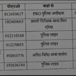 रायबरेली