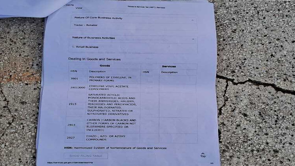 कागजों में करोड़ों का कारोबारी, हकीकत में बेबस किसान! बदायूं में 14 करोड़ के नोटिस से हैरानी में पड़ गया किसान; जानिए पूरा मामला? 1 Badaun