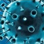 वैरिएंट