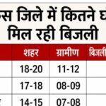 Uttar Pradesh