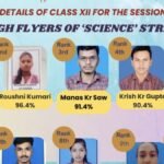 DAV Kathara Result 2026