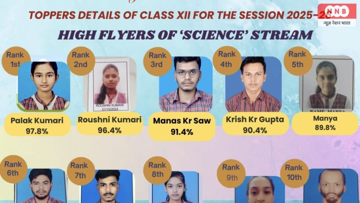 DAV Kathara Result 2026
