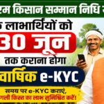PM Kisan Samman Nidhi Yojana