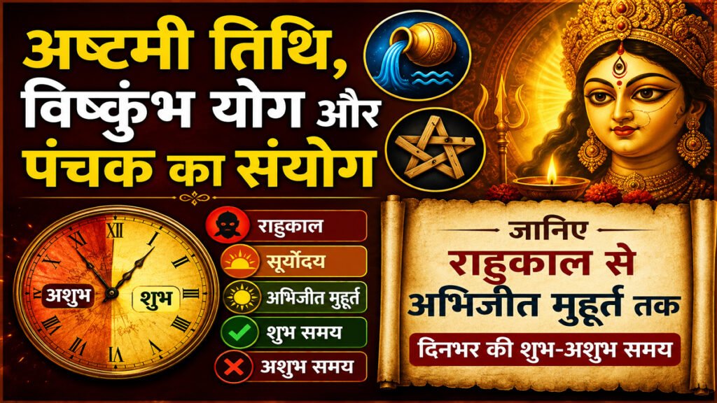 Aaj Ka Panchang 08 June 2026