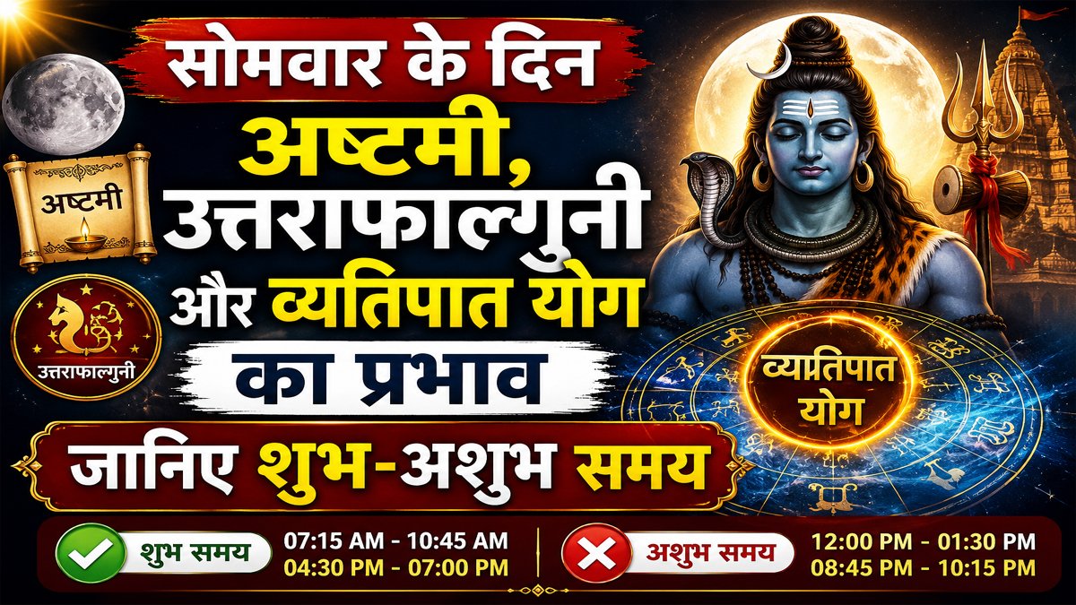 Aaj Ka Panchang 22 June 2026: सोमवार के दिन अष्टमी, उत्तराफाल्गुनी और व्यतिपात योग का प्रभाव, जानिए शुभ-अशुभ समय 1 Aaj Ka Panchang 22 June 2026