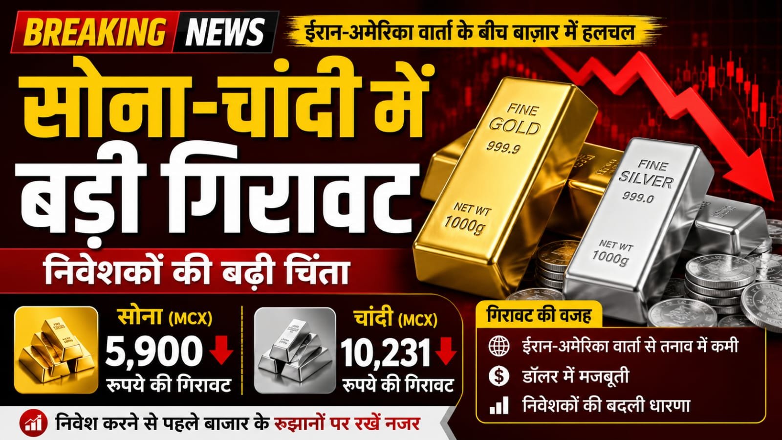 Gold Price Today and Silver Price Today fall in commodity market
