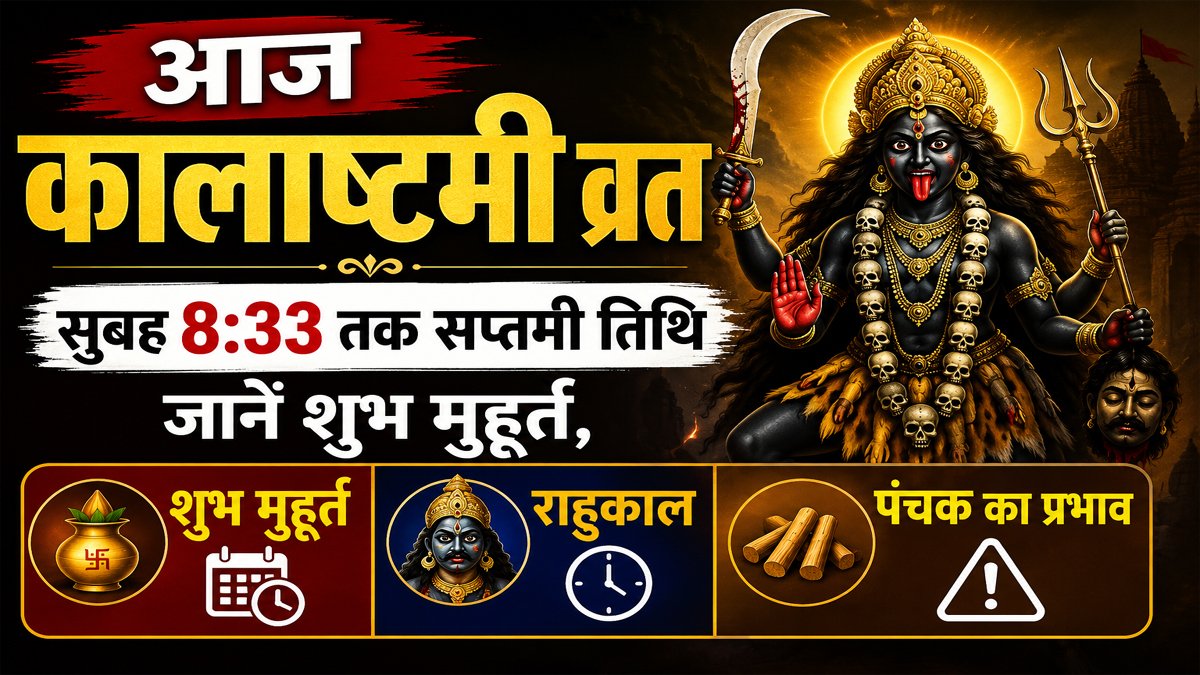 Aaj Ka Panchang