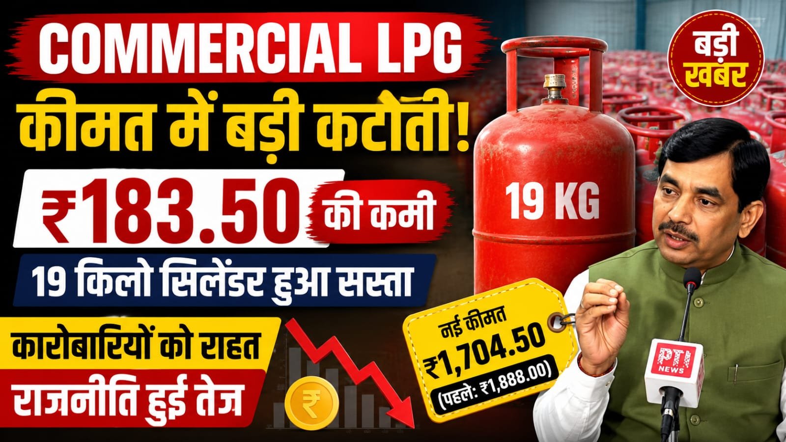 Commercial LPG Price Cut 19 Kg Cylinder Latest News