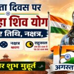 Aaj Ka Panchang