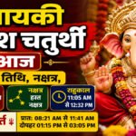 Aaj Ka Panchang