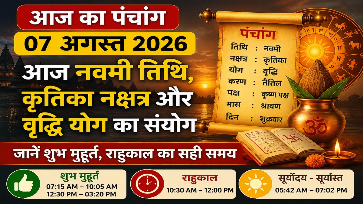 Aaj Ka Panchang