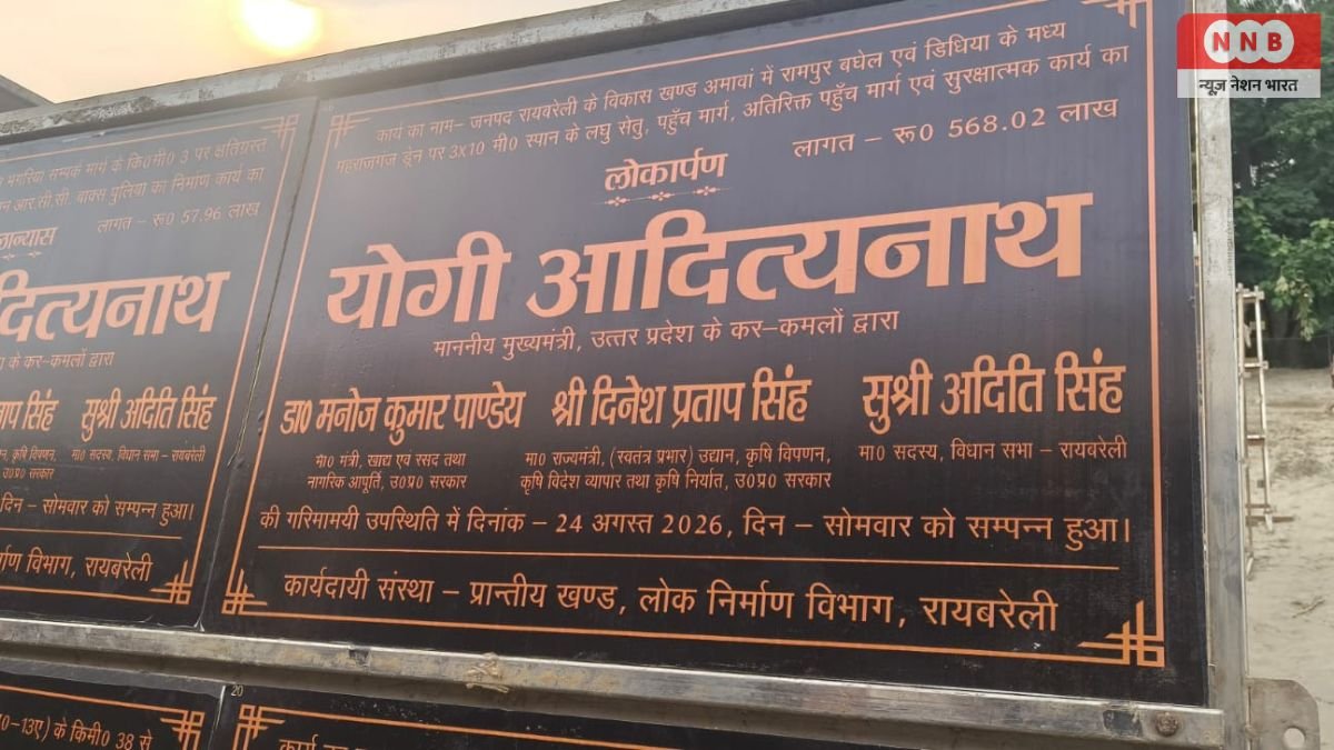 CM Yogi Raebareli Visit: रायबरेली में विकास की बड़ी सौगात, 879 करोड़ की 346 परियोजनाओं का सीएम योगी करेंगे लोकार्पण-शिलान्यास 1 CM Yogi Raebareli Visit