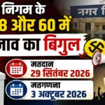Indore Municipal Corporation Election 2026